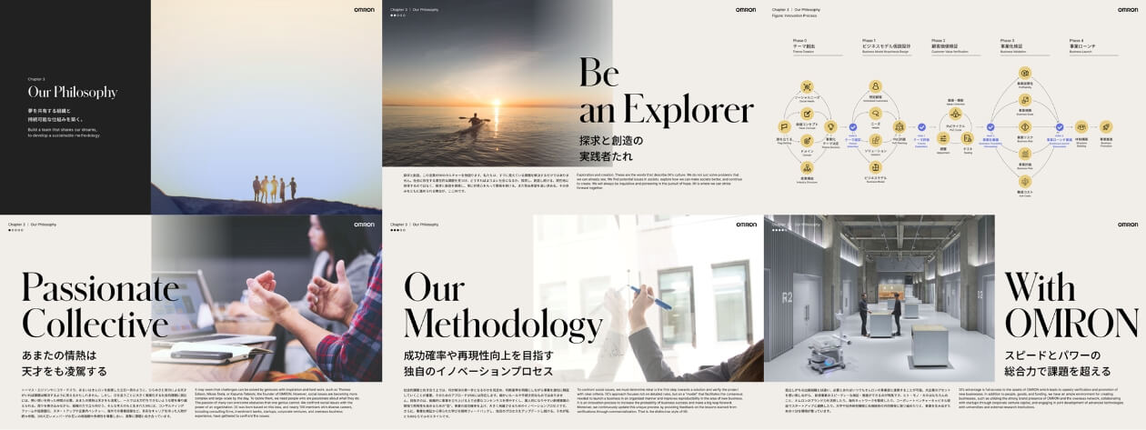 Chapter3:Our Philosophy 夢を共有する組織と持続可能な仕組みを築く。