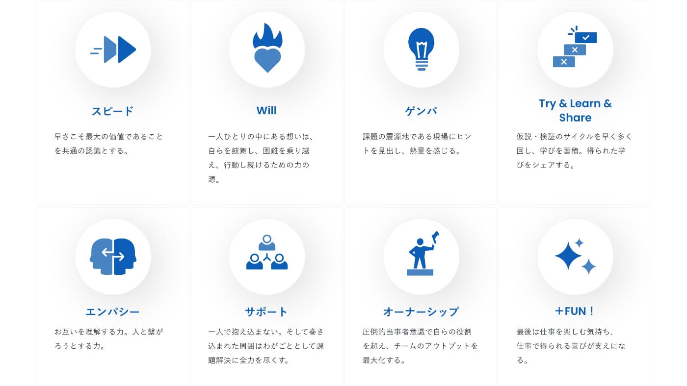 イノベーション推進本部(IXI)のバリューを公開!
