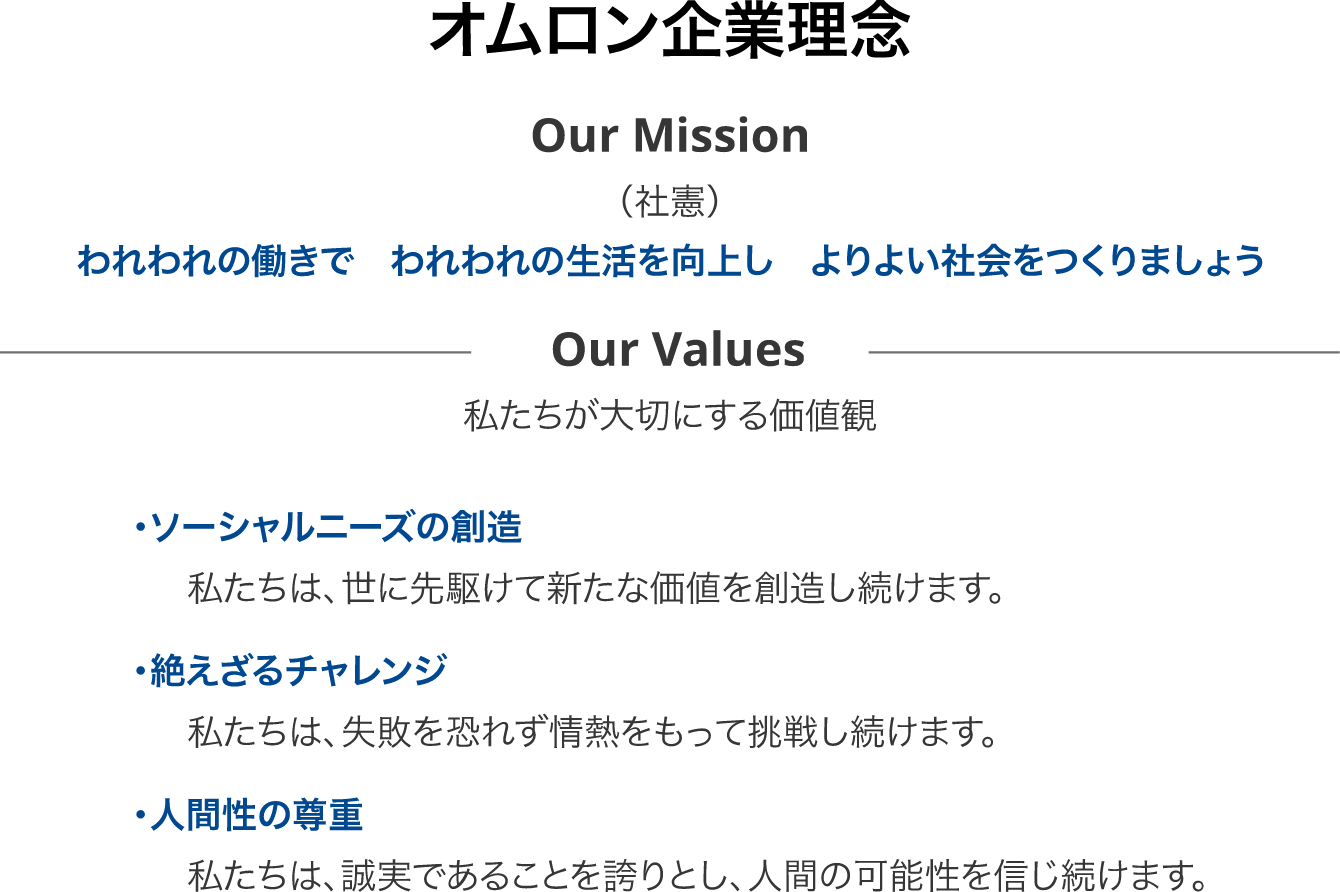 オムロンの企業理念