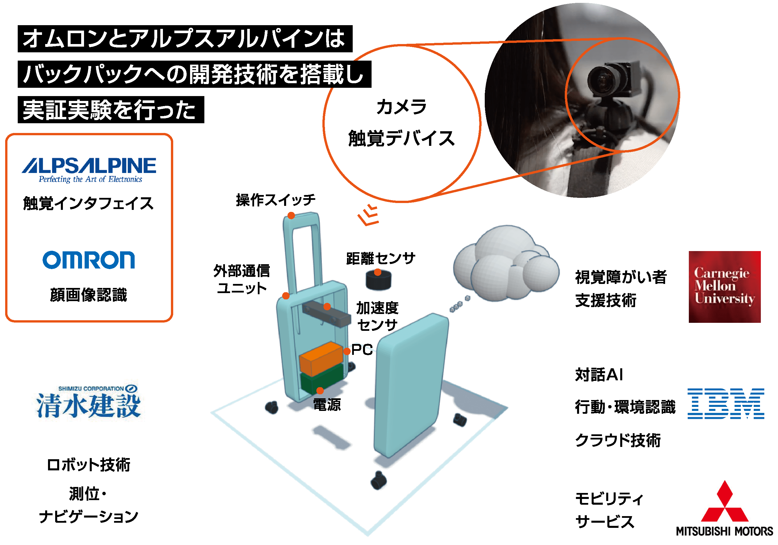 case002画像