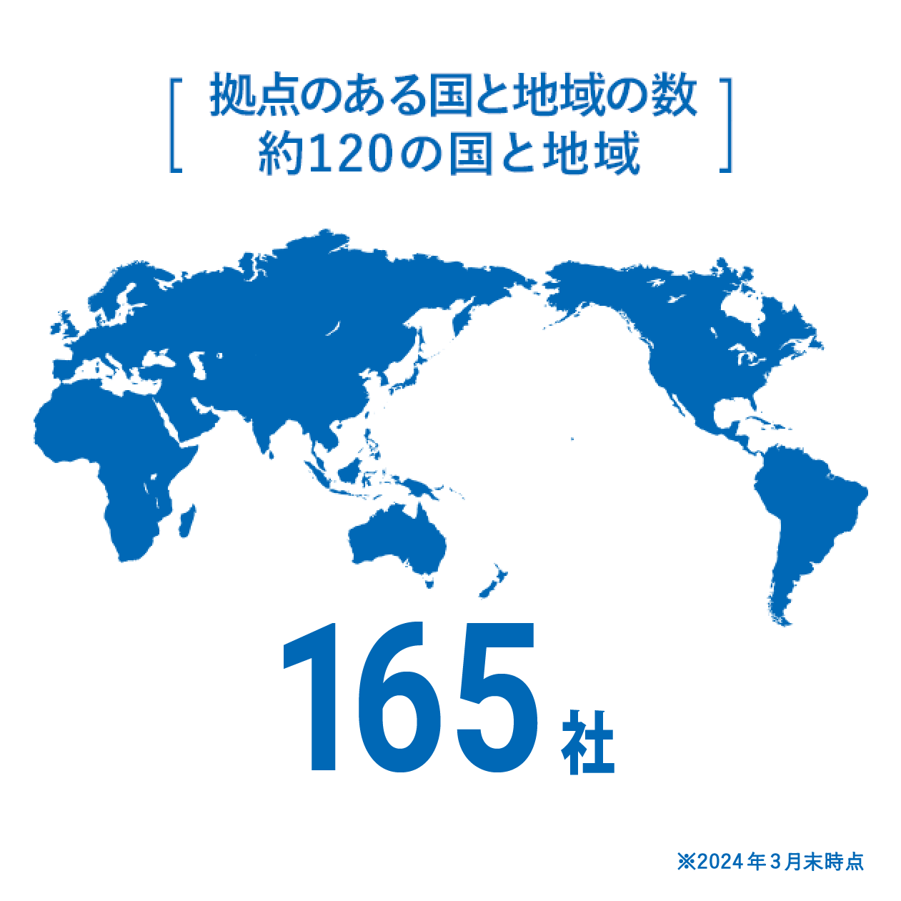 [拠点のある国と地域の数・子会社数]