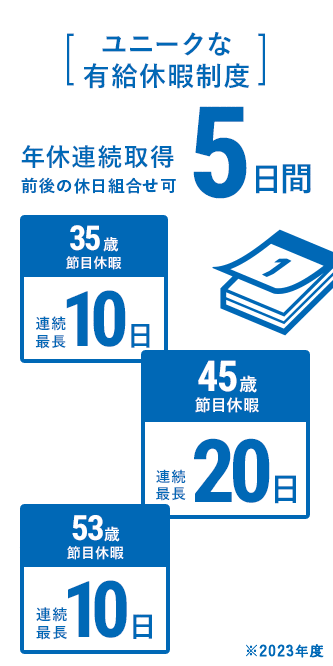 [ユニークな有給休暇制度]