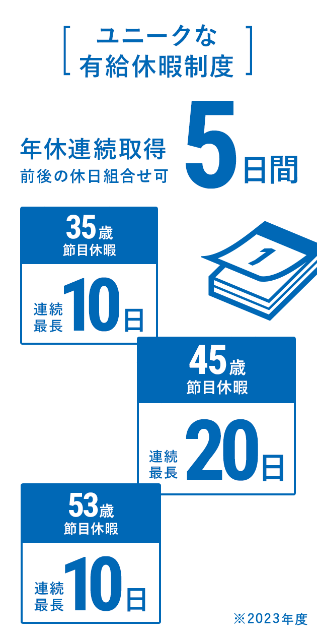 [ユニークな有給休暇制度]