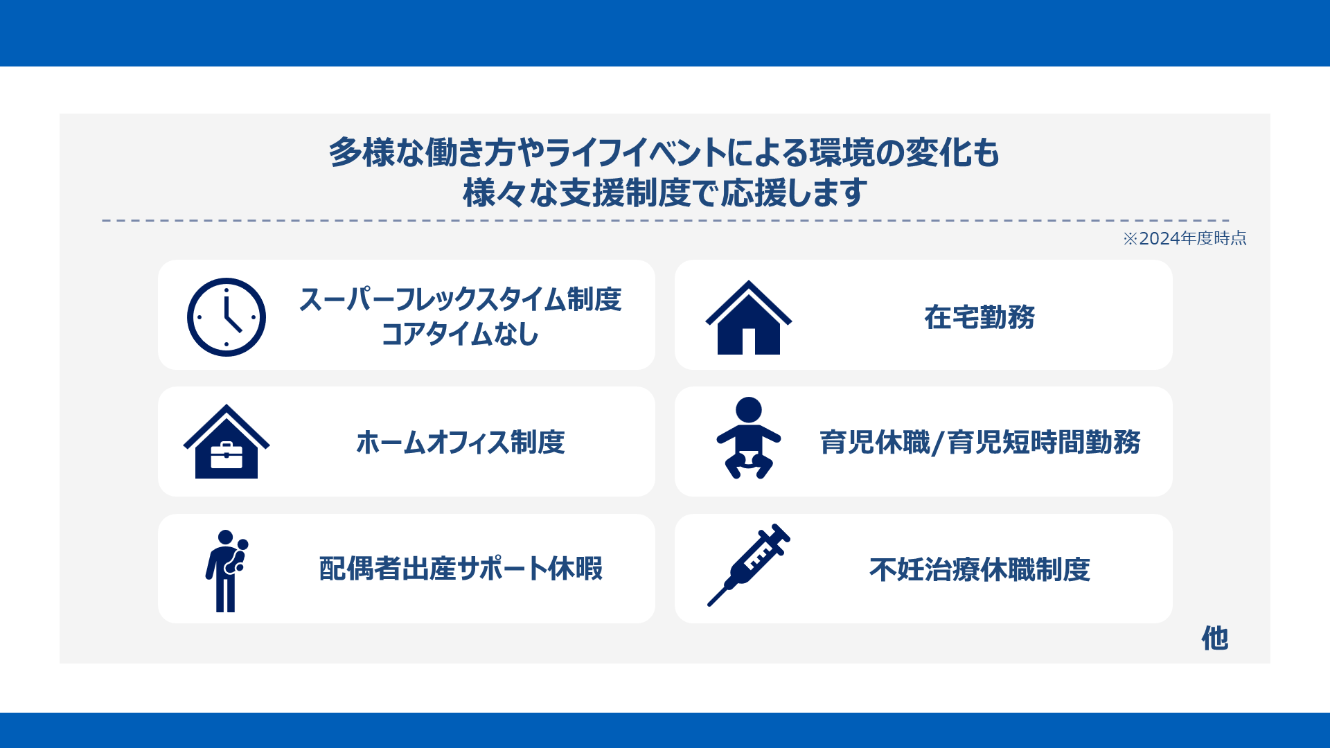 支援制度