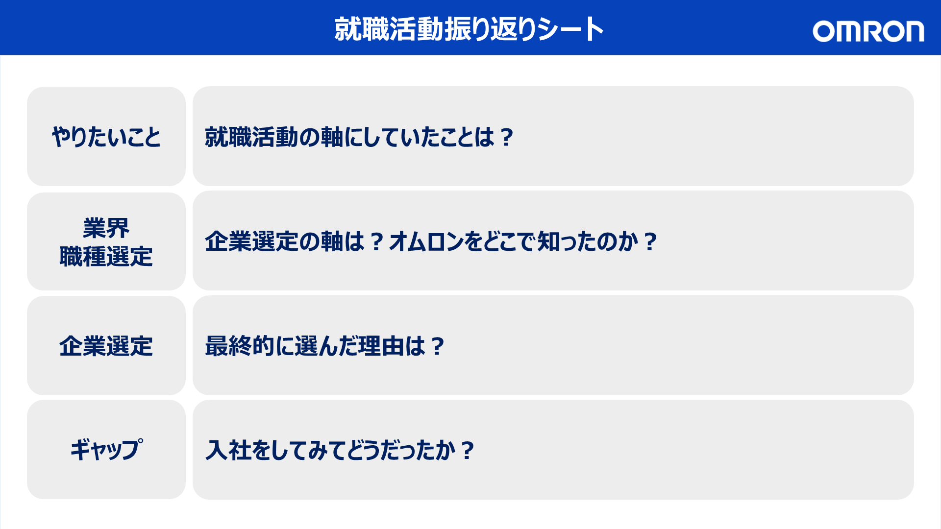 就活振り返りシート