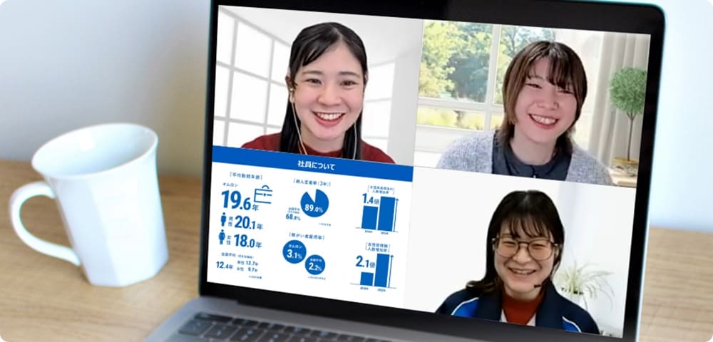 リモートイベント開催レポートの様子