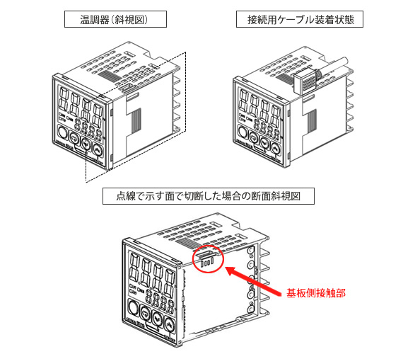 発明の概要イメージ