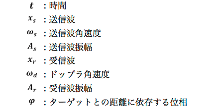 数式