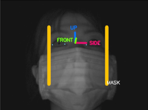 図7 マスク装着時の顔検出結果