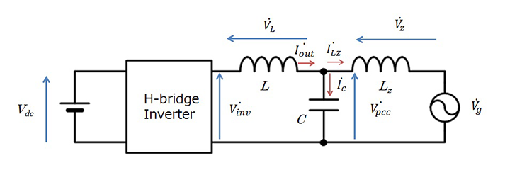 図6 制御対象  等価回路モデル