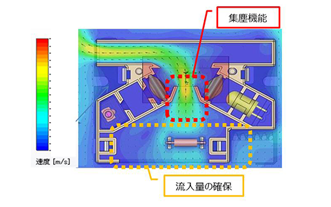 図13 最終形状流路シミュレーション