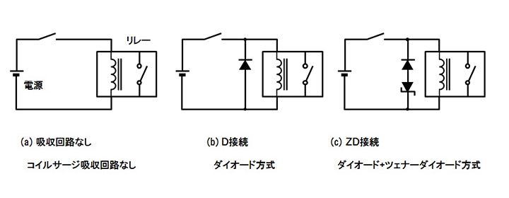 図3 コイル駆動回路 回路図