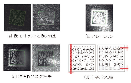 図3 安定して読めないData Matrixの例