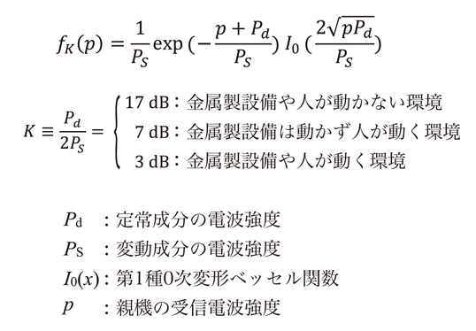 数式002