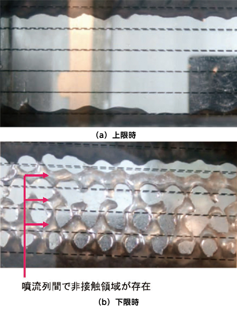 図5　1次噴流高さとガラス板接触