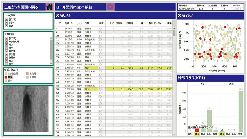 図11　4M変動監視事例（2）