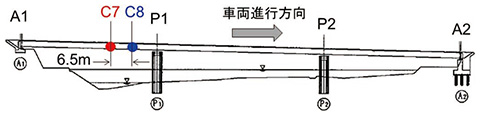 図9 センサ設置位置(側面)図