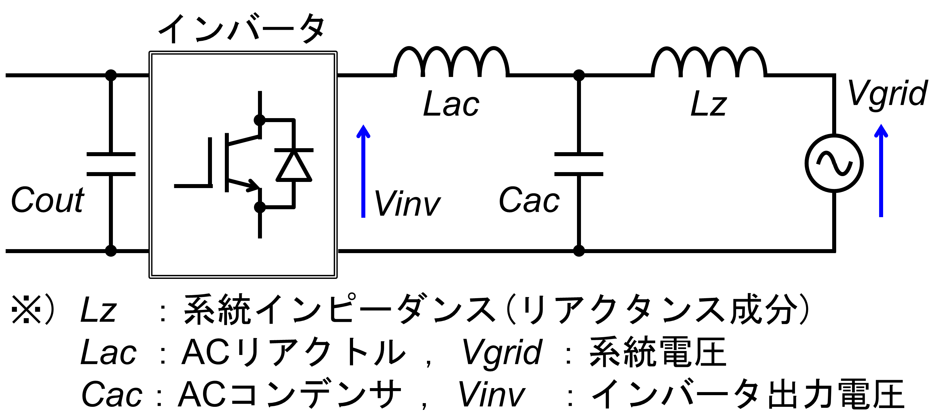 図6 インバータ出力部の回路構成