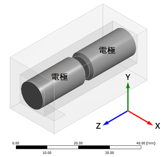 図2 解析モデル