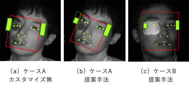 図13 顔画像センシング結果例