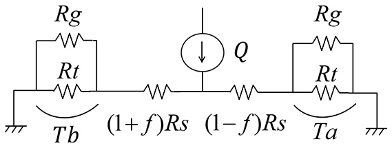図3　センサの熱等価回路