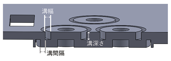 図15　アルミ部材への溝加工形状