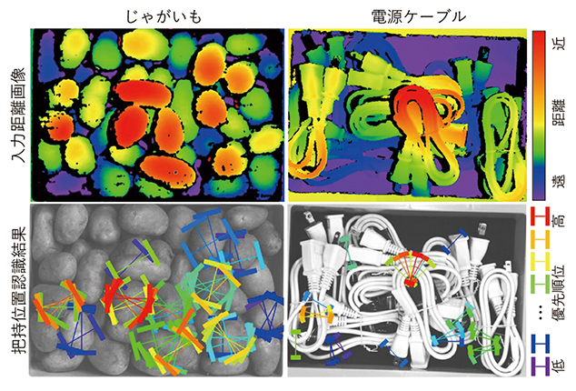 図7 二指ハンドの把持位置認識結果例