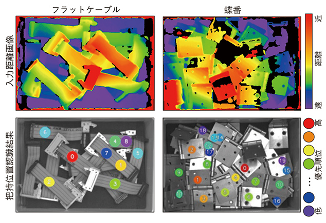 図9 吸着ハンドの把持位置認識結果例