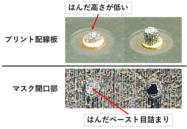 図3 アスペクト比2.7の課題