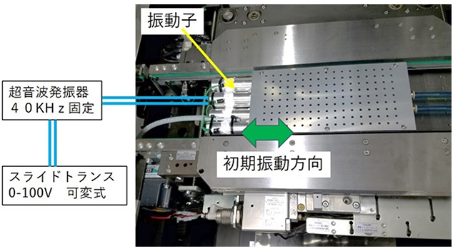 図4 振動発生治具の外観