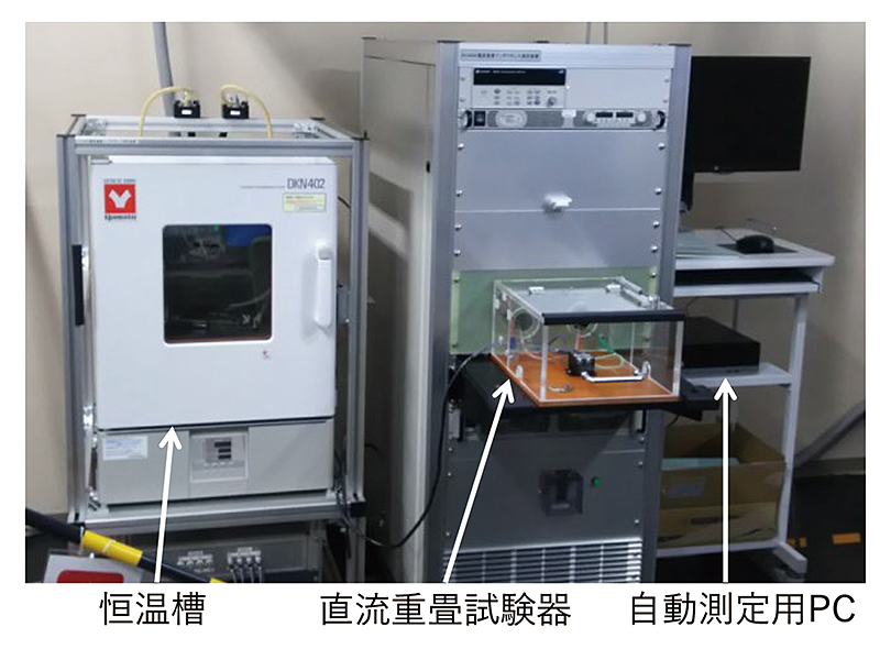図8　直流重畳特性を測定する装置群