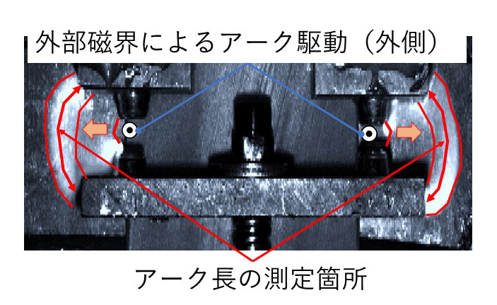 図2　負荷遮断時の高速度カメラ画像