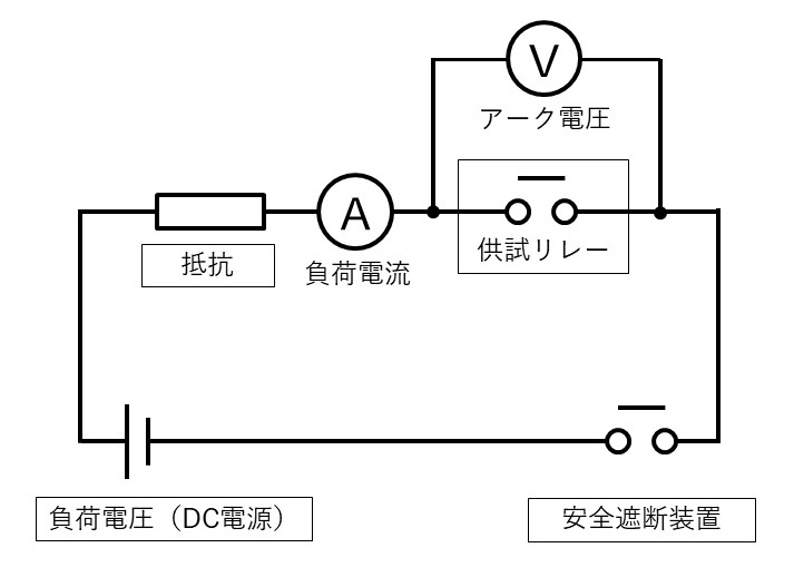 図4　直流抵抗回路