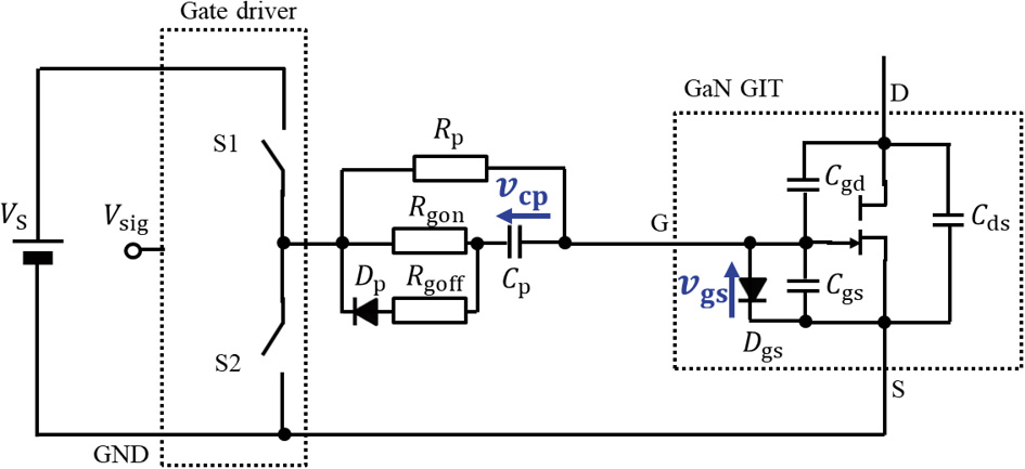 図2　従来のゲート駆動回路