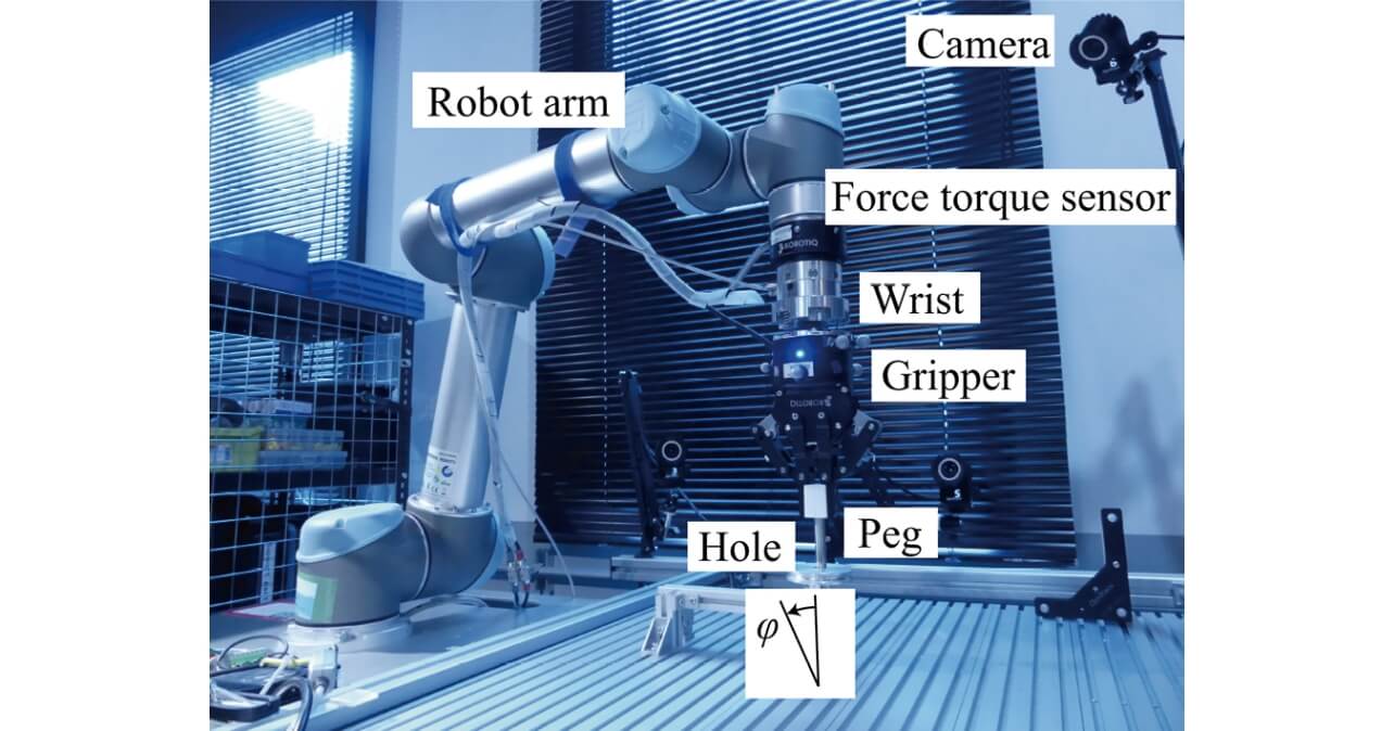 図3　実験に用いたロボットシステムの概観