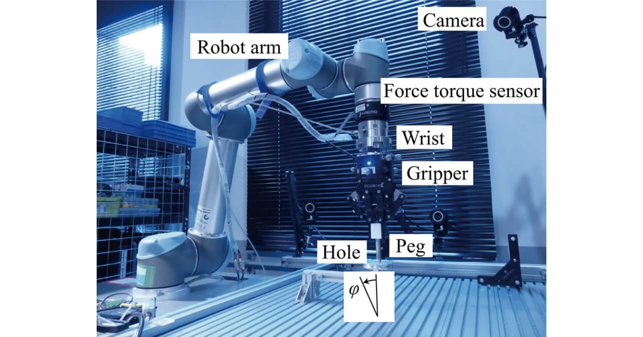 図3 実験に用いたロボットシステムの概観