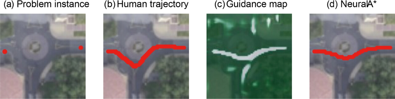 図3 生画像に対する経路計画