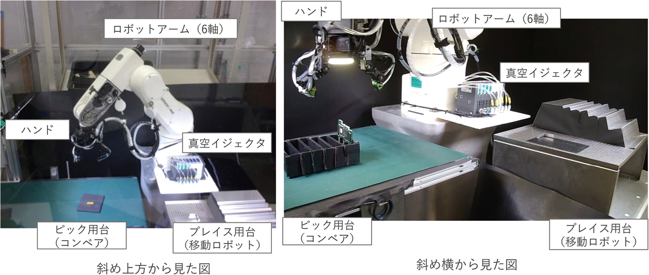 図6　提案手法により構築したキッティングシステム