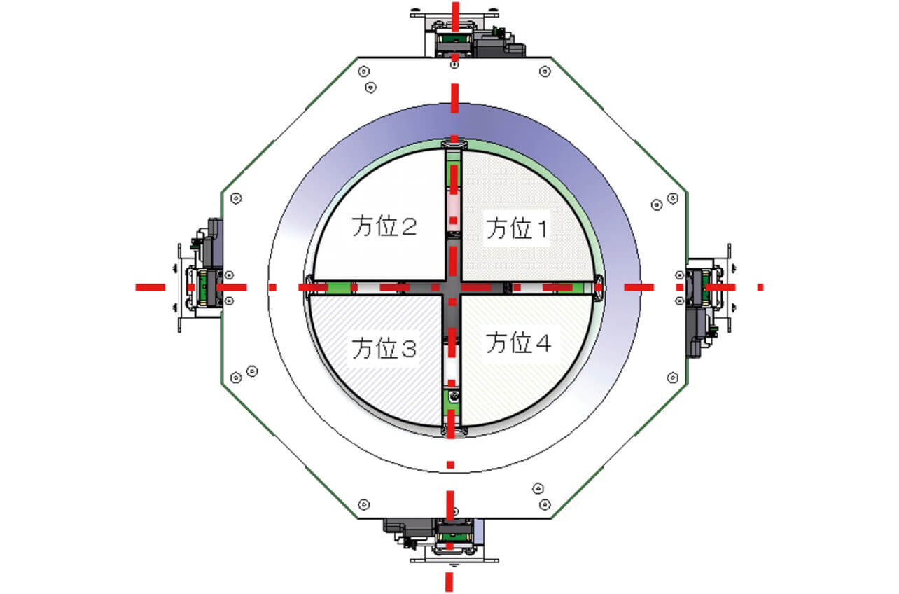 図5 MDMC照明構造図