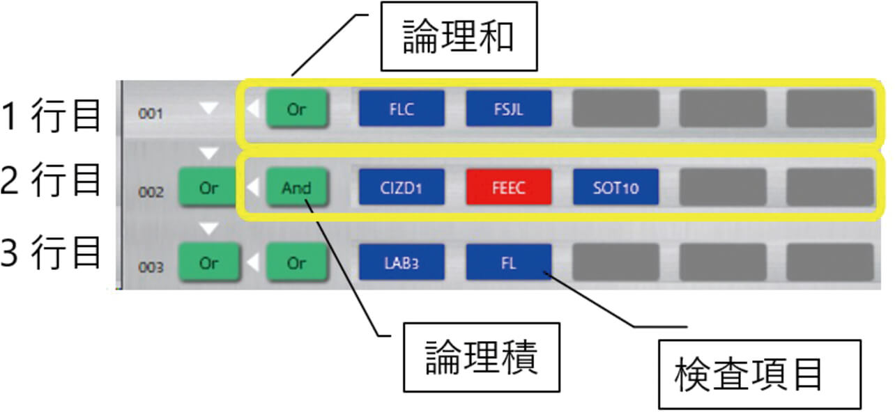図9 論理式設定画面