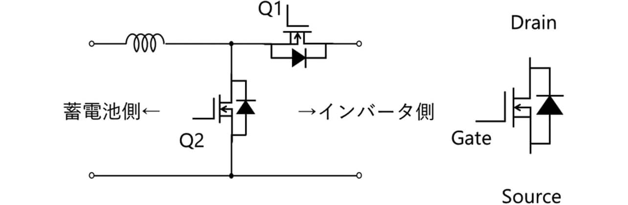 図4 非絶縁型双方向DC/DCコンバータとSiC-MOSFET
