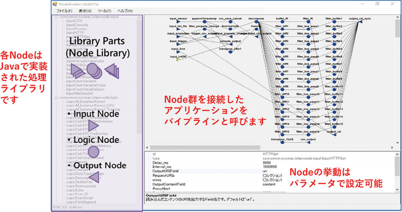 図10 GUIツール