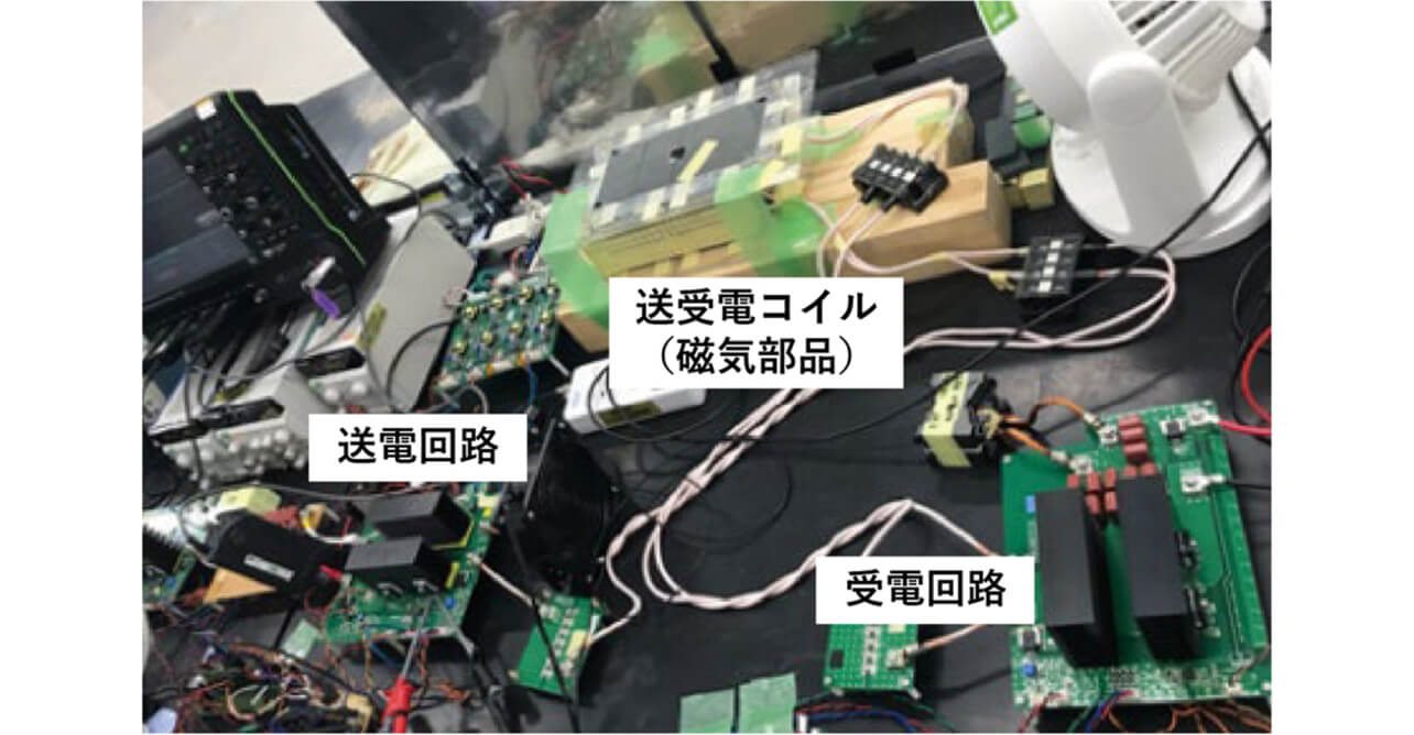 図6 実機作製したWPTの概観