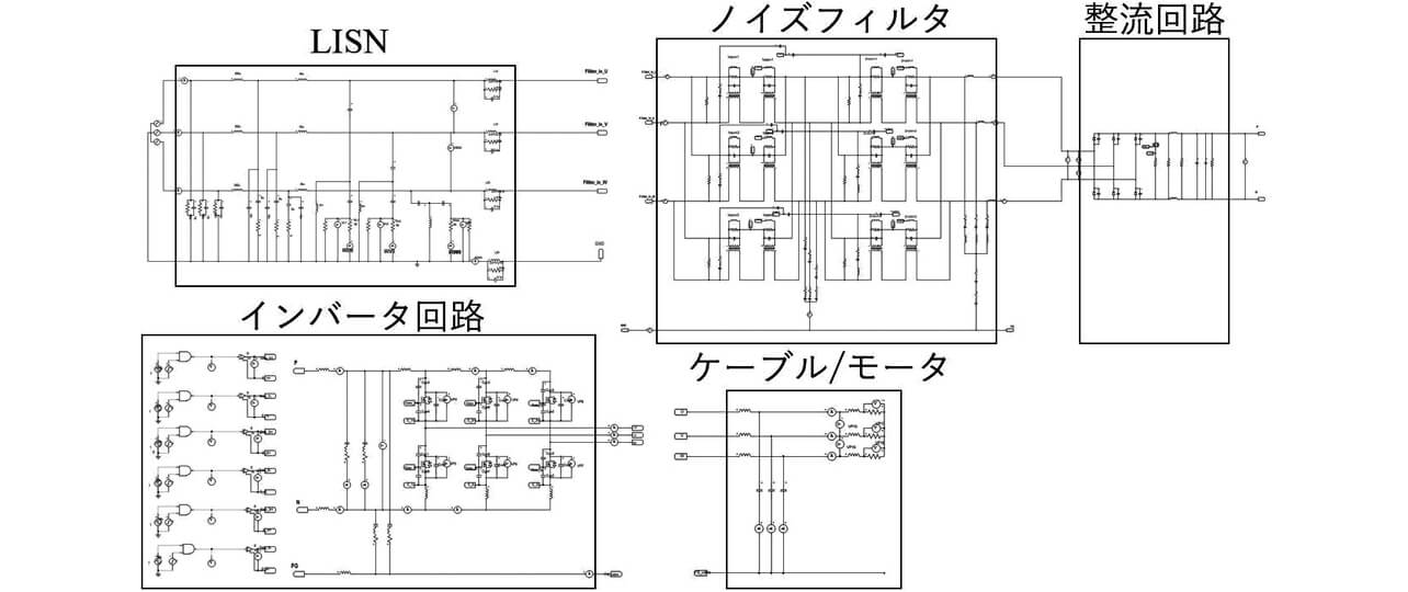 図3 伝導ノイズシミュレーションモデル