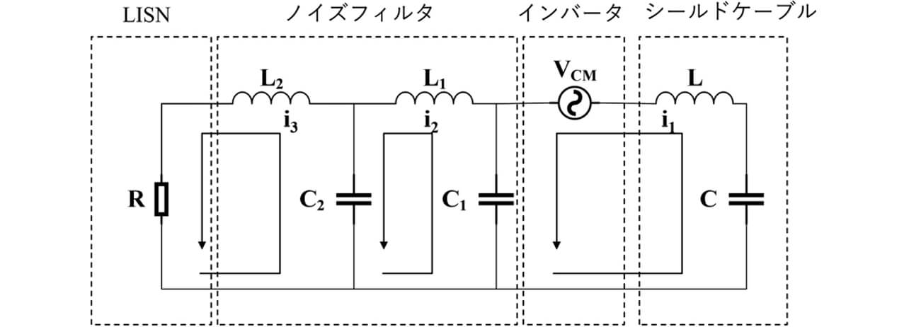 図8 コモンモード等価回路