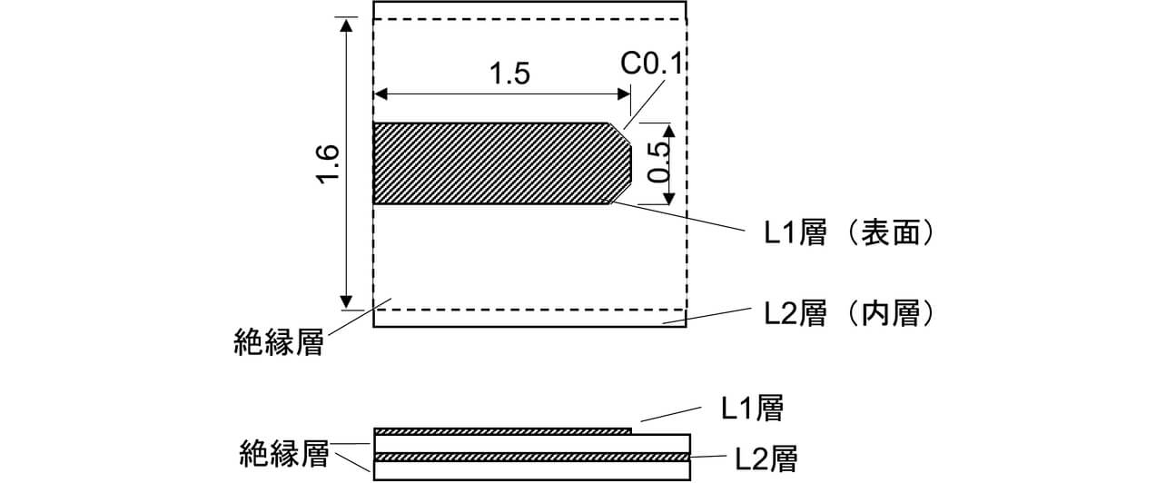 図3　CAE用検討モデル