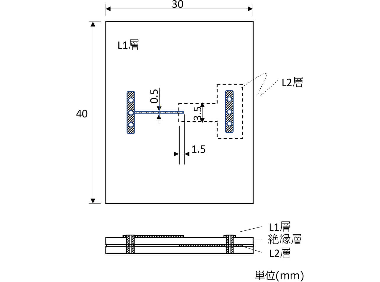 図7　実験サンプル形状