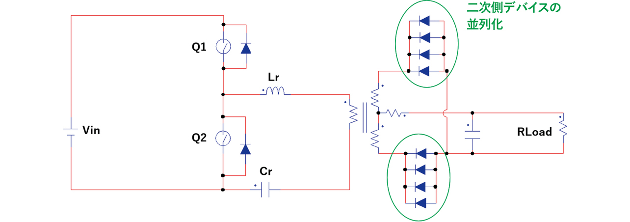 図3　LLCコンバータで二次側電流ストレスのデバイス並列による回避