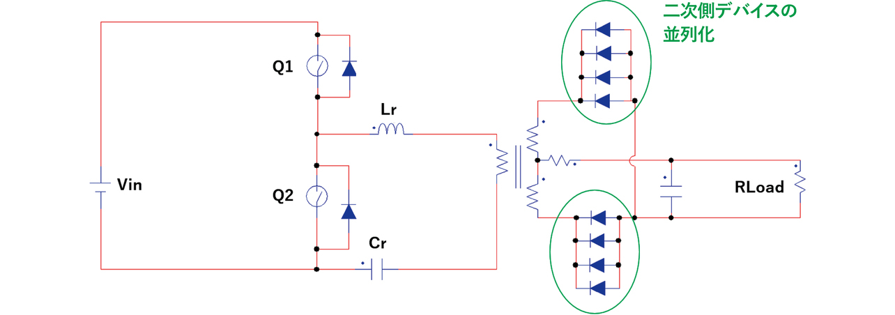図3 LLCコンバータで二次側電流ストレスのデバイス並列による回避