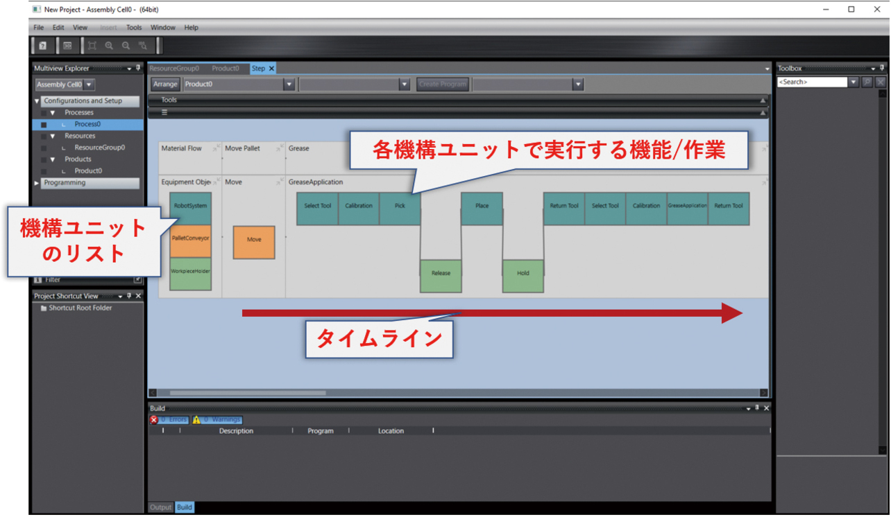 図8　試作した作業シーケンスエディタ外観
